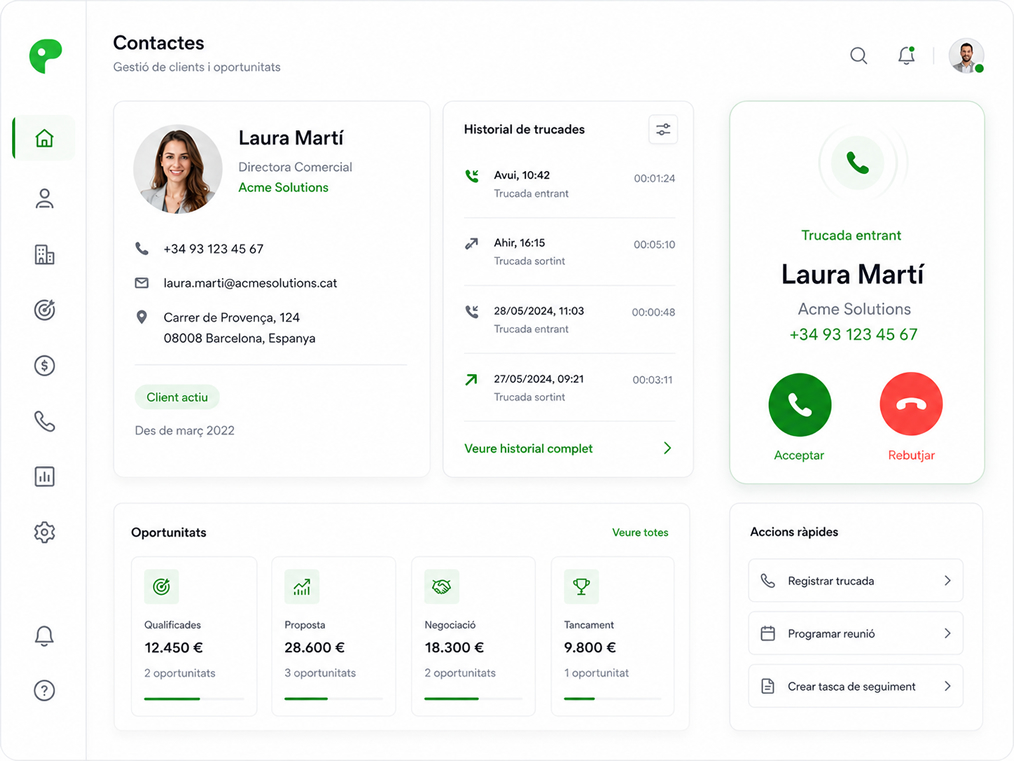 Integració CRM amb telefonia empresarial, trucades entrants, click-to-call i historial de clients
