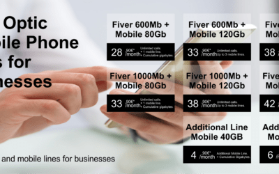 Fiber and Mobile for Businesses | RSystems Telecos