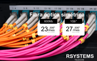 Fibra Óptica Simétrica en Girona para Empresas | R-Systems