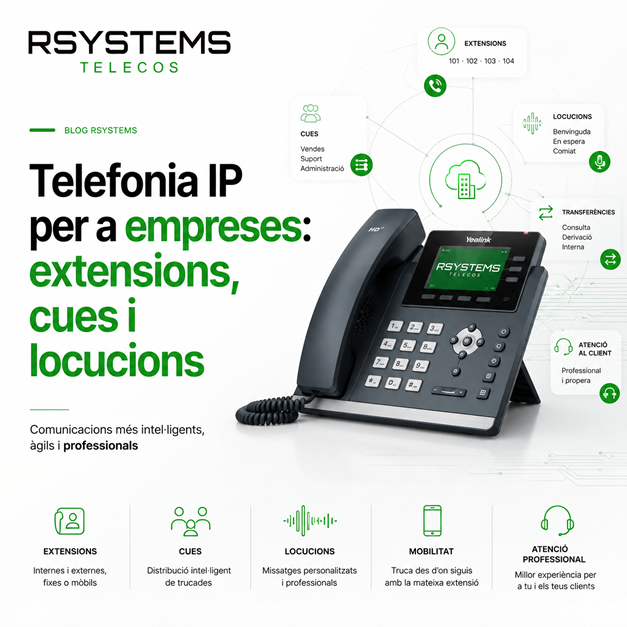 Telefonia IP per a empreses | RSystems Telecos