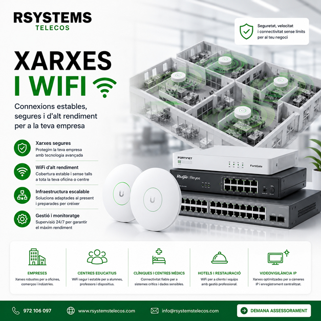Xarxa cablejada, WiFi i VLANs | RSystems Telecos